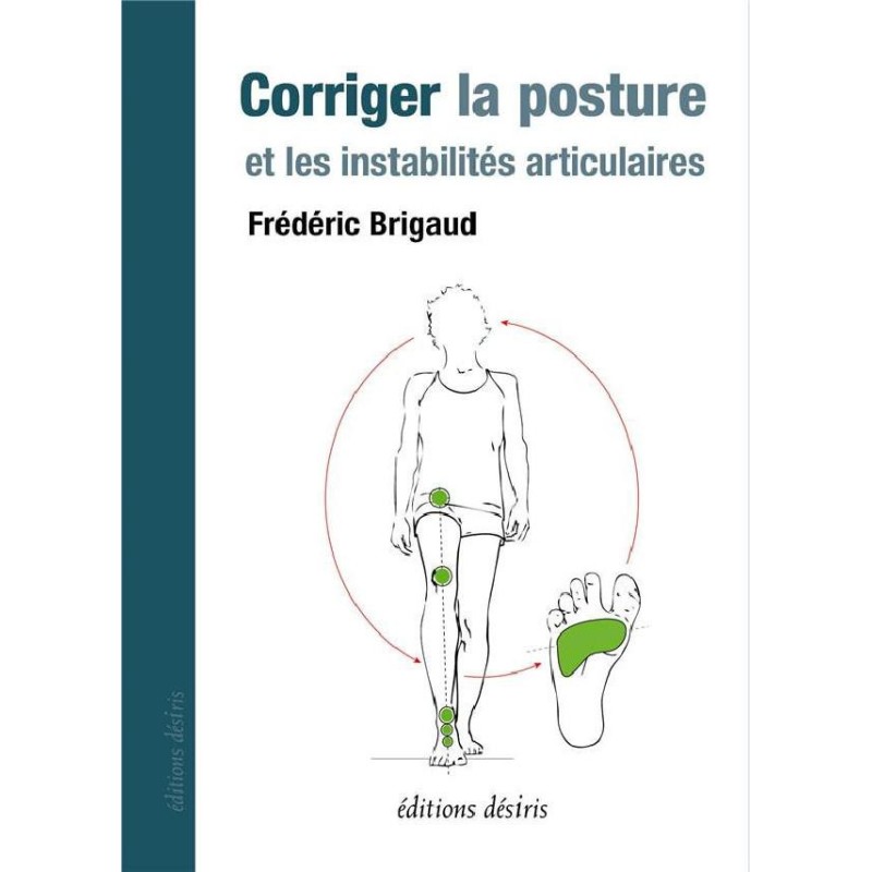 MANUEL CORRIGER LA POSTURE MANUEL CORRIGER LA POSTURE