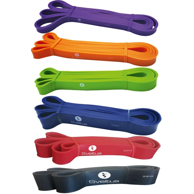 POWER BAND POWER BAND