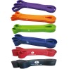 POWER BAND