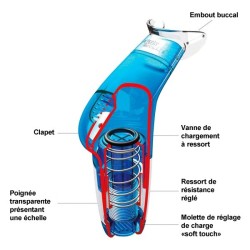 POWER BREATH PLUS NOIR FORTE RESISTANCE