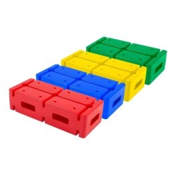 SCALA BLOC