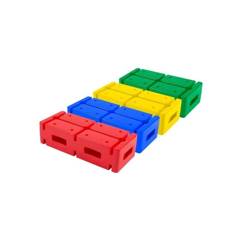 SCALA BLOC