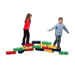 PARCOURS SCALA BLOC
